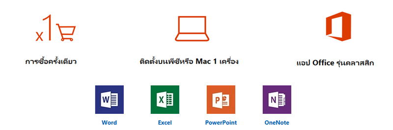 microsoft office for mac home and student 2011 system requirements