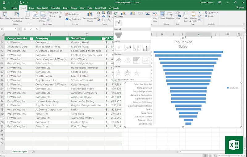 microsoft office for mac home and student 2011 system requirements