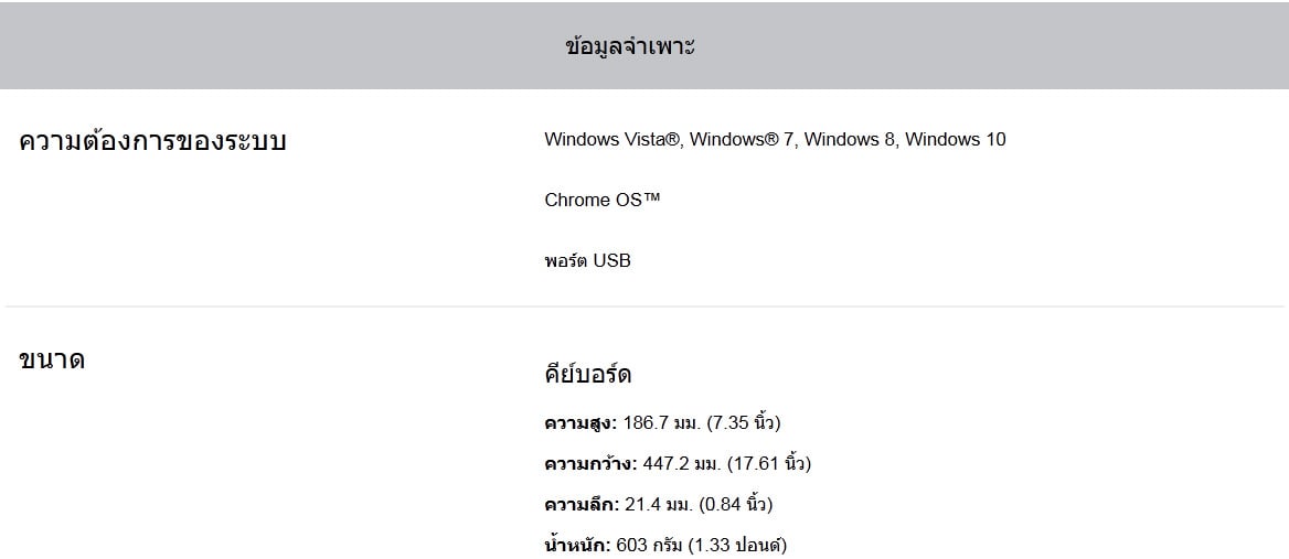 ซื้อ เมาส์และคีย์บอร์ด Logitech Keyboard + Mouse Wireless Combo MK345 TH pad เมาส์ไร้สาย, คีย์บอร์ดไร้สาย, เมาส์, คีย์บอร์ด, อุปกรณ์คอมพิวเตอร์, Mouse, MouseWireless, Keyboard, Keyboard Wireless ราคาพิเศษ พร้อมโปรโมชั่นลดราคา ส่งฟรี ส่งเร็ว ทั่วไทย  