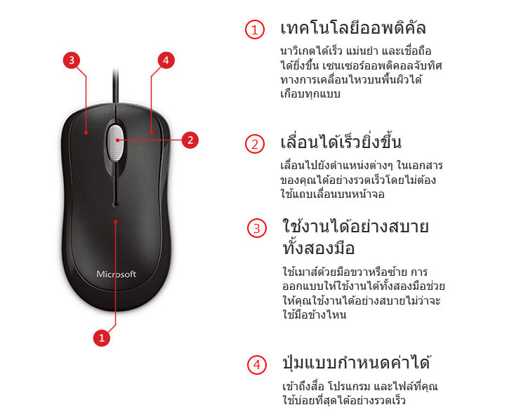 Microsoft Mouse Wireless L2 Basic Optical ,Mouse ราคาถูก,Keyboard ราคาถูก,mouse wireless,Keyboard wireless,mouseไร้สาย,mouseลายการ์ตูน,เมาส์ลายน่ารัก,mouse macro,mouse bluetooth,keyboard mouseไร้สาย,Keyboard Mouse Comboset,Keyboard กันน้ำ,Keyboard ราคาถูก,Keyboard แบรนด์ดัง,คีย์บอร์ดมีไฟ,Mouse ราคาน่ารัก,Mouse Keyboardขายดีที่สุด,Mouse Keyboardราคาประหยัด