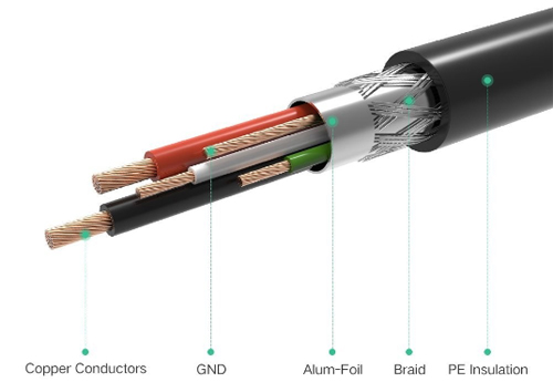 CS@ Ugreen USB2.0 Type A Male to USB Type B Male printer cable 3M (10351)